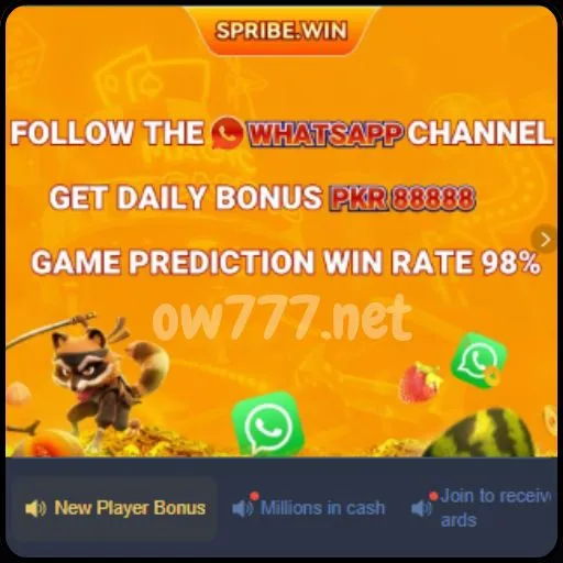 Spribe-Win Game